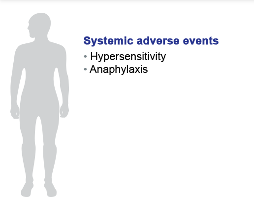 Systemic adverse events include hypersensitivity and anaphylaxis